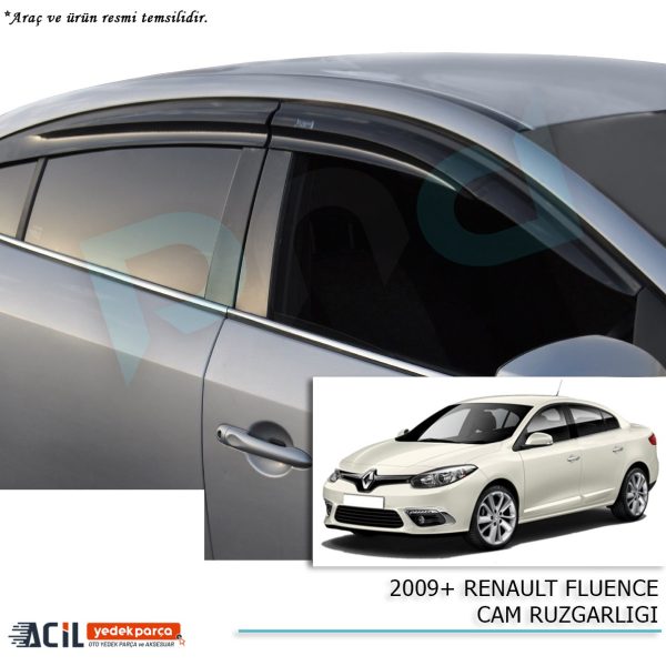 2009+ RENAULT FLUENCE CAM RUZGARLIGI